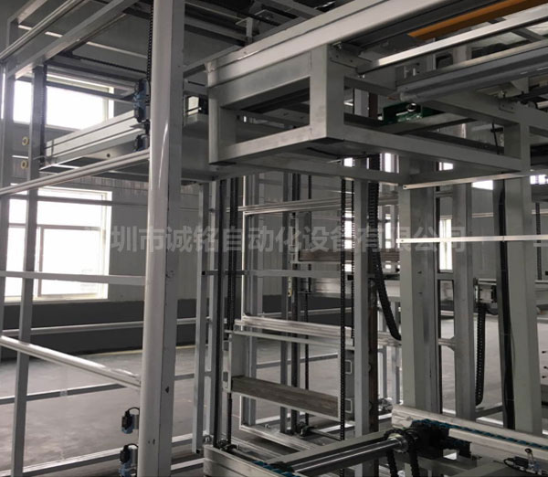 組裝流水線 組裝流水線