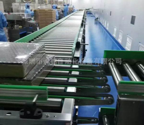 倍速鏈流水線 倍速鏈流水線